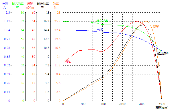圖片12.png 圖片12.png